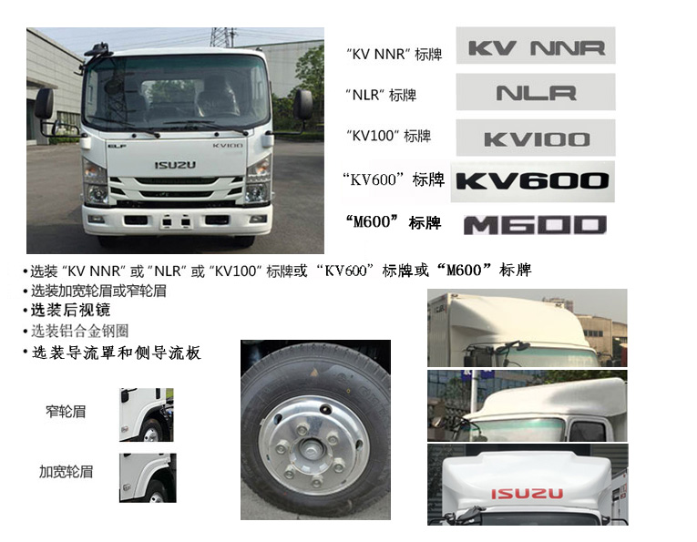 �����ع���CLH5040XLCQ6�����܇