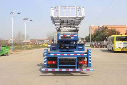 ��֪����SCS5090JGKDFH�͸߿����I(y��)܇